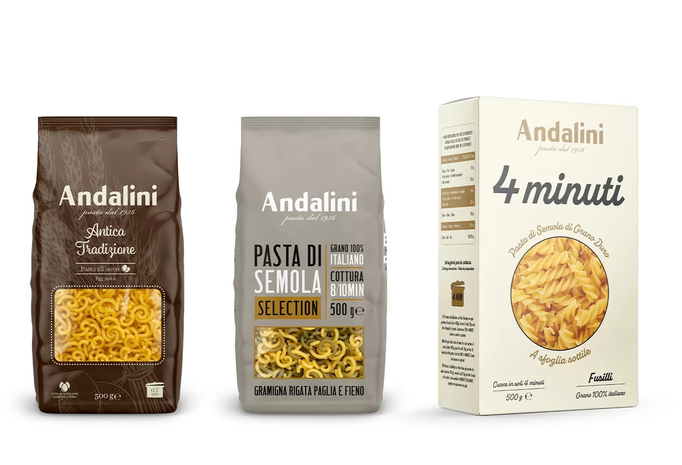 Andalini packaging design